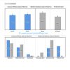 staerken-schwaechen-chancen-risiken-analyse