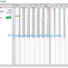 gewinnschwellen-analyse
